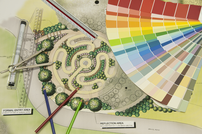 Garden property